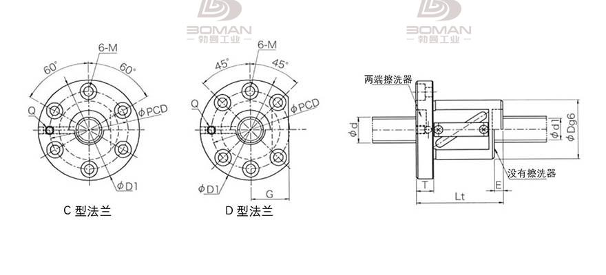 KURODA GR3608ES-DAPR 黑田精工丝杆规格说明