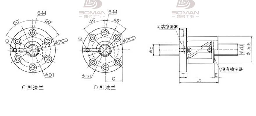 KURODA GR4016GS-DALR 日本黑田丝杆是什么材料