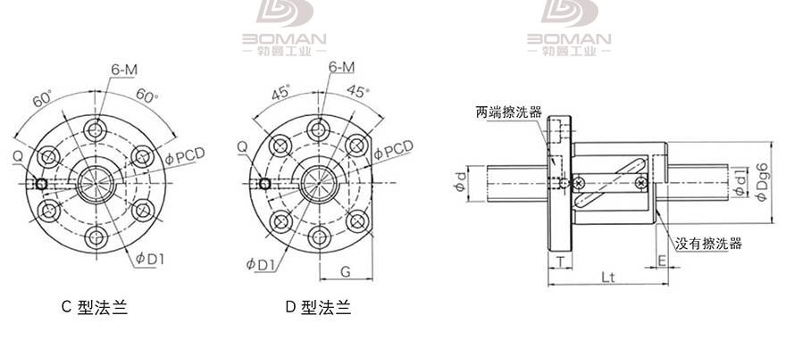 KURODA GR6312ES-DAPR c5级精密研磨丝杆黑田