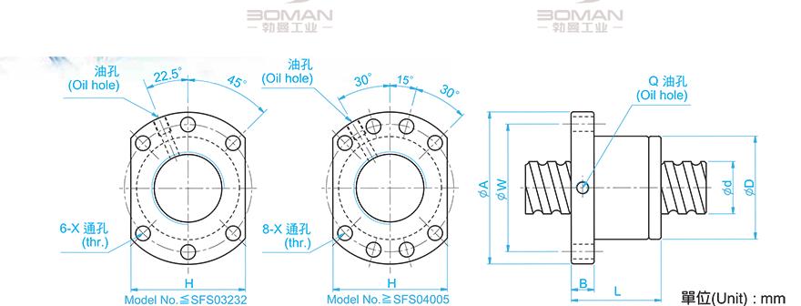 TBI SFS05050-1.8 tbi滚珠丝杆螺母规格