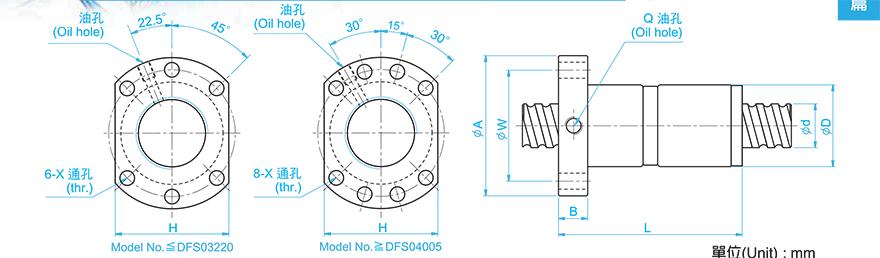 TBI DFS01610-2.8 tbi滚珠丝杠型号说明
