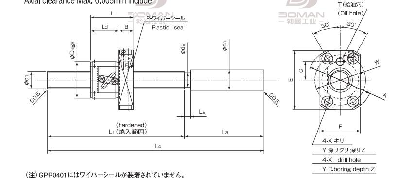 ISSOKU GPR0602RC3T-150 issoku研磨滚珠丝杆