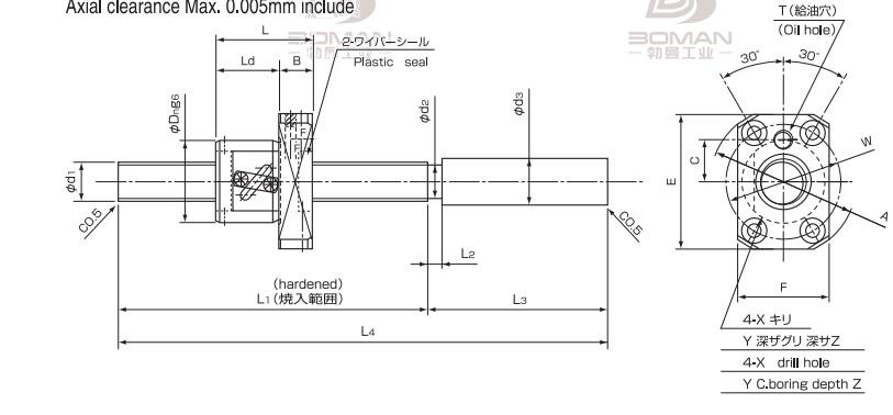 ISSOKU GTR1504EC3T-1200 issoku丝杆是哪里生产的