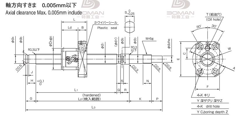 ISSOKU BSP1204EC3T-276 issoku丝杆是哪里生产的